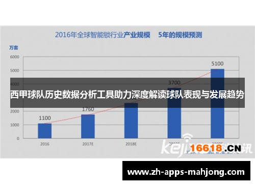 西甲球队历史数据分析工具助力深度解读球队表现与发展趋势