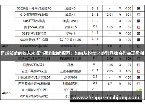 足球部落的收入来源与盈利模式探索：如何从粉丝经济到品牌合作实现盈利
