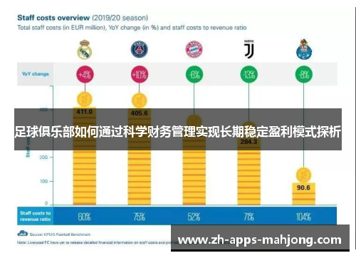 足球俱乐部如何通过科学财务管理实现长期稳定盈利模式探析 足球俱乐部如何通过科学财务管理实现长期稳定盈利模式探析