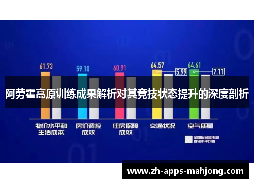 阿劳霍高原训练成果解析对其竞技状态提升的深度剖析 阿劳霍高原训练成果解析对其竞技状态提升的深度剖析