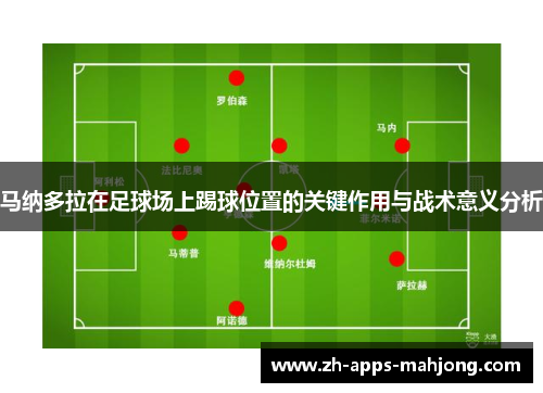 马纳多拉在足球场上踢球位置的关键作用与战术意义分析 马纳多拉在足球场上踢球位置的关键作用与战术意义分析